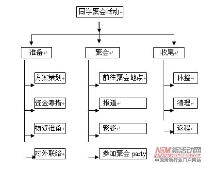 點(diǎn)擊瀏覽下一頁(yè)