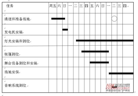 點擊瀏覽下一頁