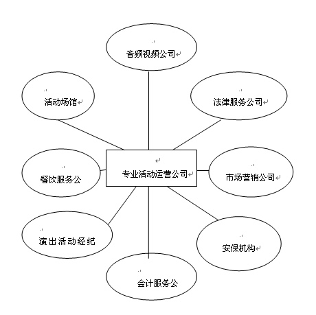 點(diǎn)擊瀏覽下一頁