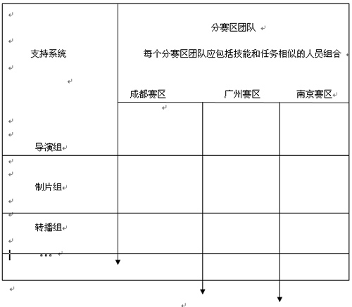 點(diǎn)擊瀏覽下一頁