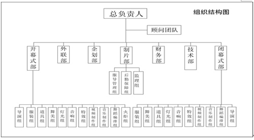 點(diǎn)擊瀏覽下一頁