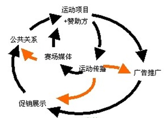 點(diǎn)擊瀏覽下一頁(yè)